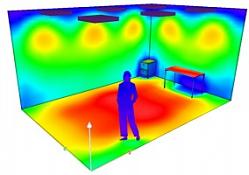 Сколько люменов нужно для освещения комнаты?